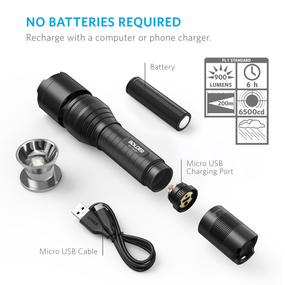 Đèn pin Anker LC90 Flashlight (900lm) - Hàng Nhập Khẩu