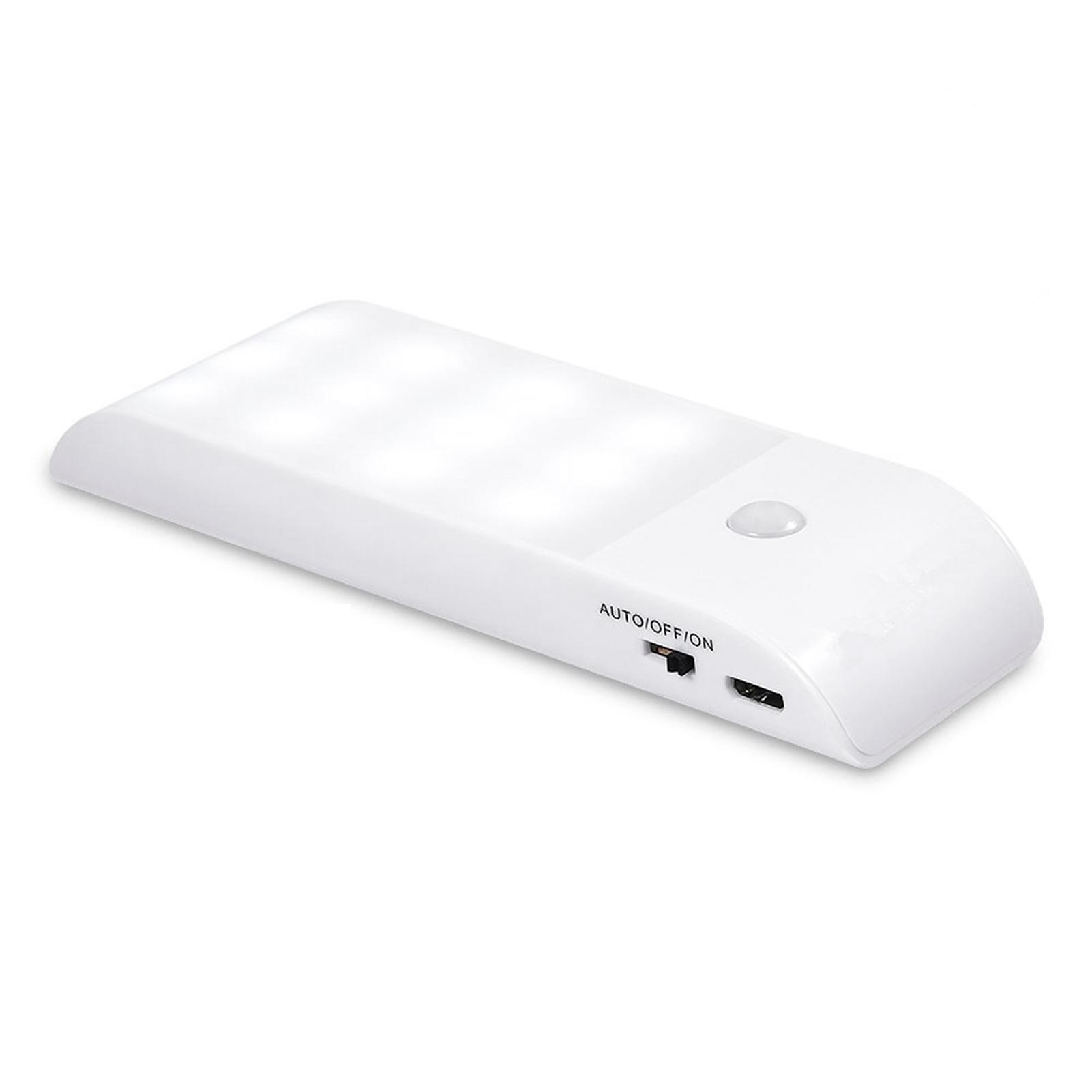 Đèn led/ đèn ngủ ban đêm cảm ứng bằng cơ thể người