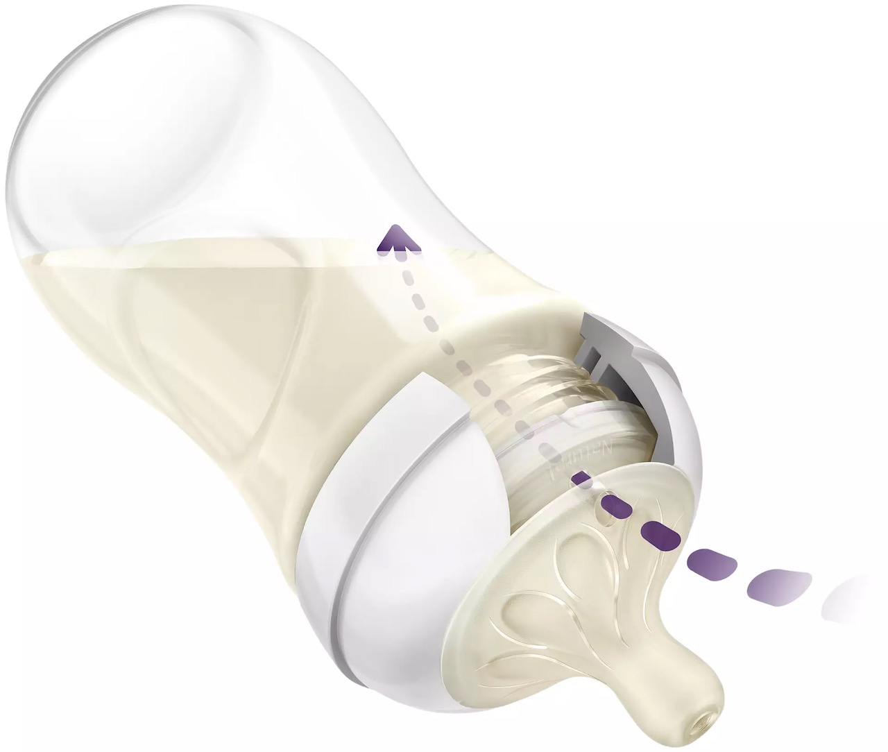 Bình sữa Philips AVENT 125 -260 - 330ml - Mẫu mới