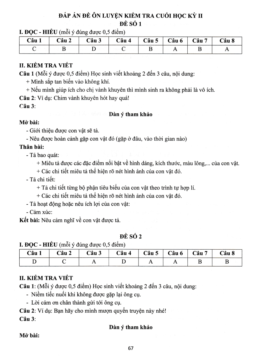 BỘ ĐỀ ÔN TẬP - KIỂM TRA ĐÁNH GIÁ NĂNG LỰC MÔN TIẾNG VIỆT LỚP 4_EDU