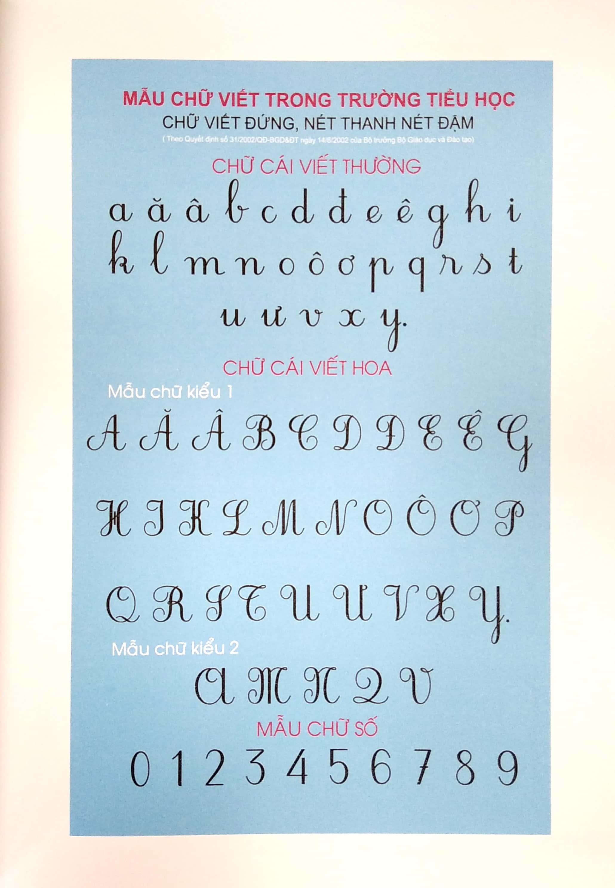 Luyện Viết Chữ Cái Và Chữ Ghép - Vở Ô Li Có Chữ Mẫu - Bé Chuẩn Bị Vào Lớp 1
