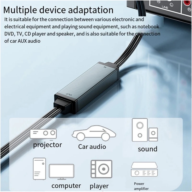 SOAIY Bộ Mạch Lọc Nhiễu Tín Hiệu Và Giảm Tiếng Ồn Âm Thanh AUX 3.5mm Cho Xe Hơi, DVD,TV - Hàng Nhập Khẩu
