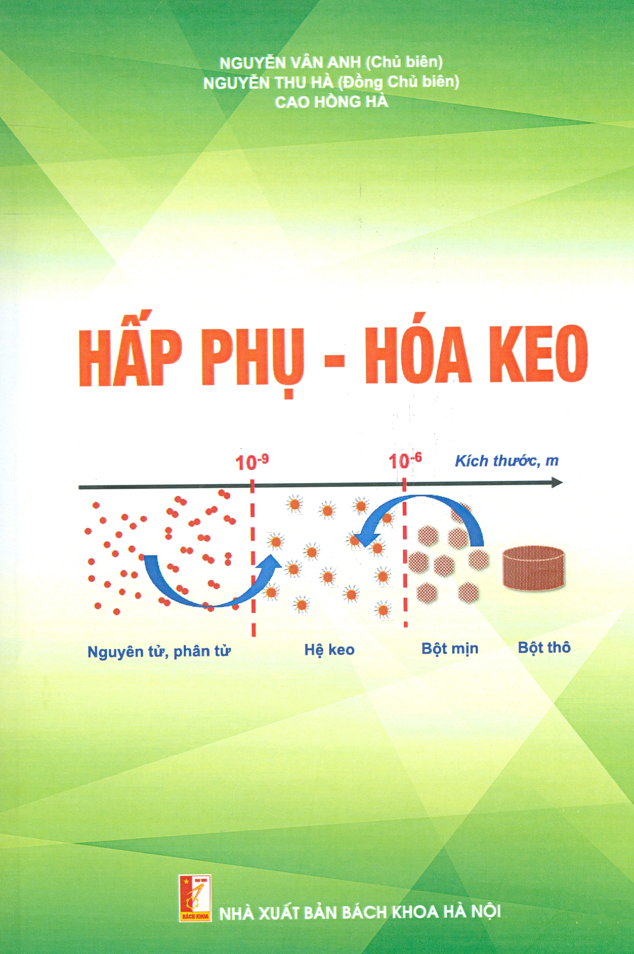 HẤP PHỤ - HÓA KEO (Giáo trình dùng cho sinh viên chuyên ngành hóa học, vật liệu, sinh học, thực phẩm, dược và môi trường)