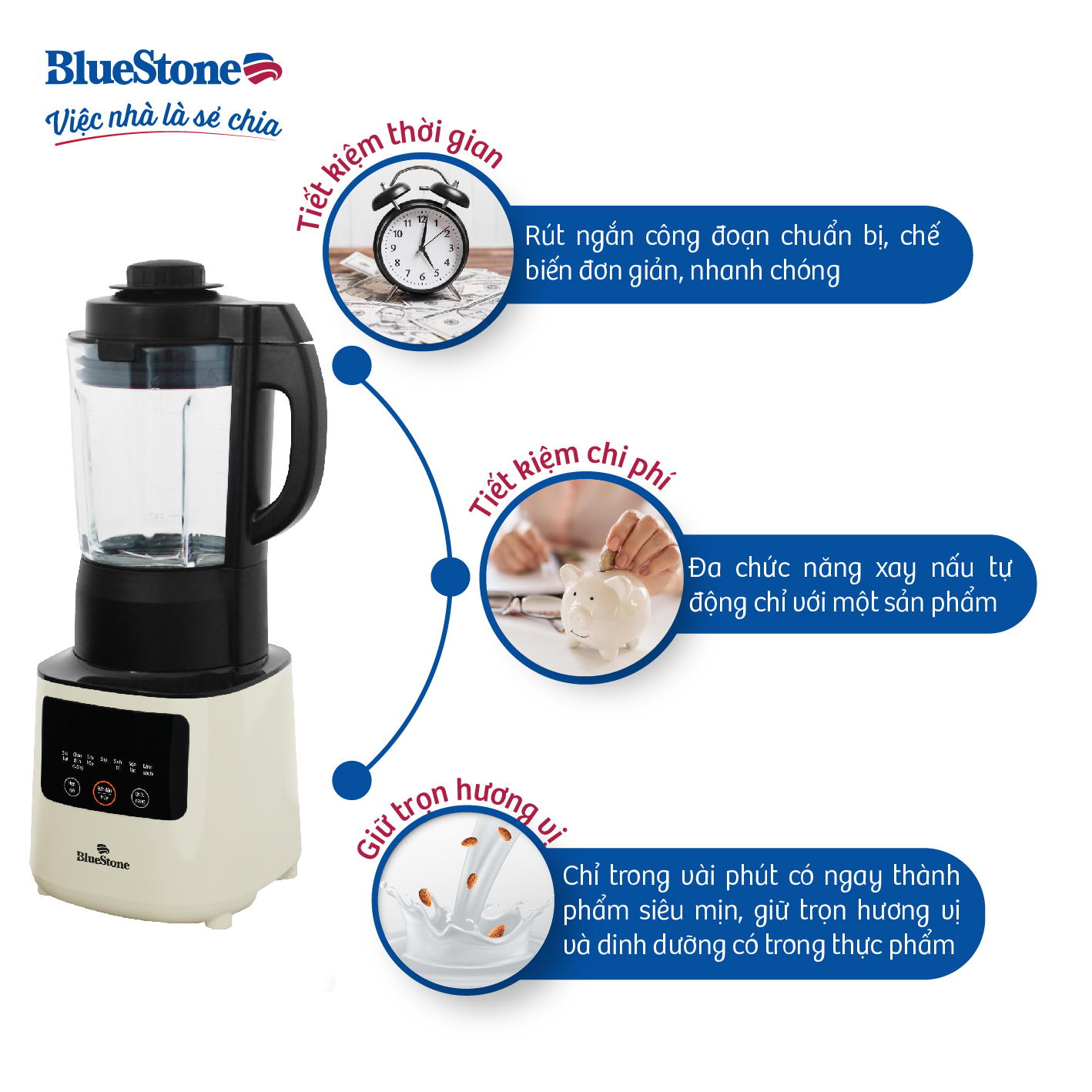 Máy Làm Sữa Hạt BlueStone BLB-6035 (1700W) - Hàng chính hãng