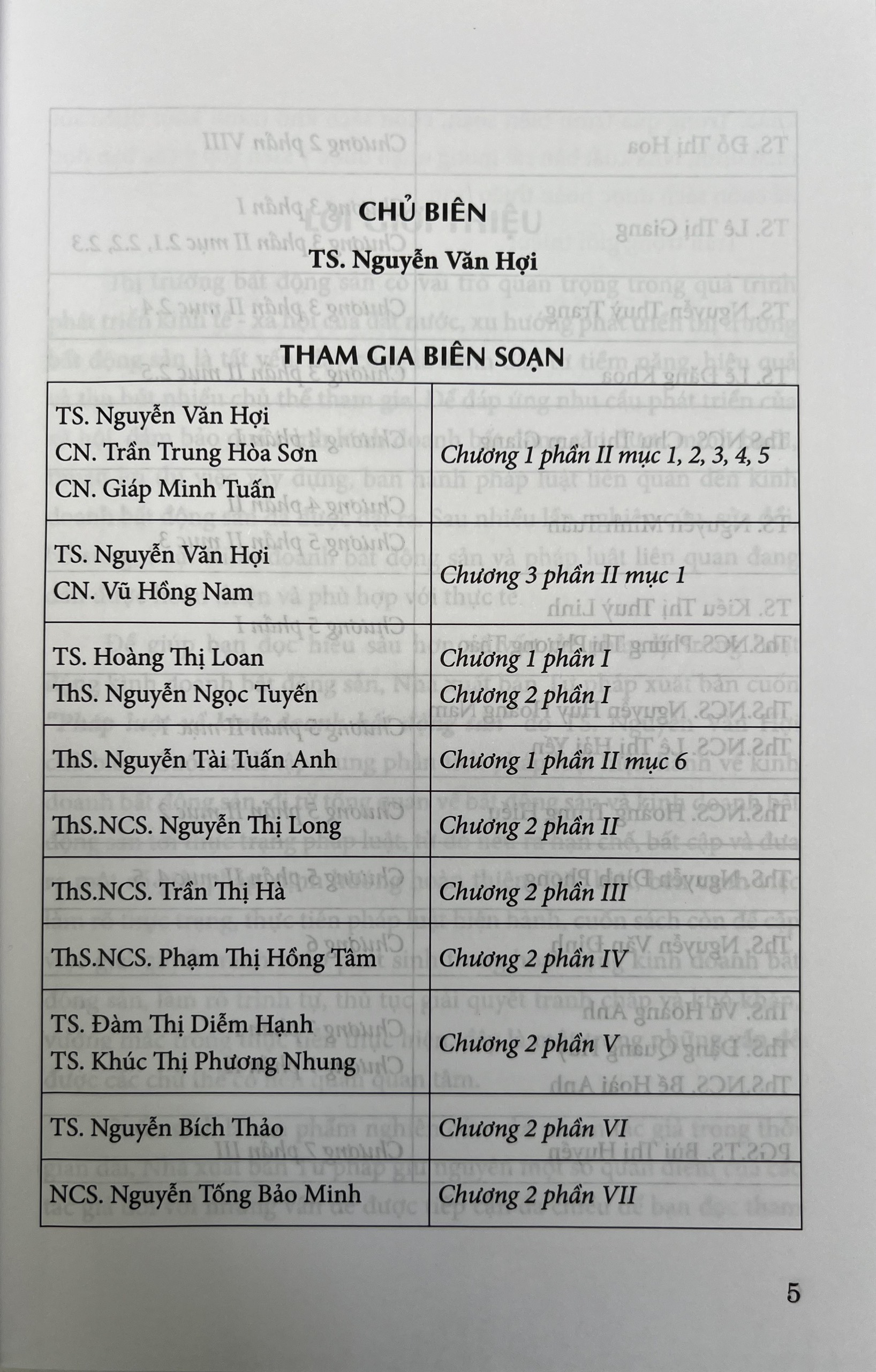 Pháp luật về kinh doanh bất động sản (Sách chuyên khảo)