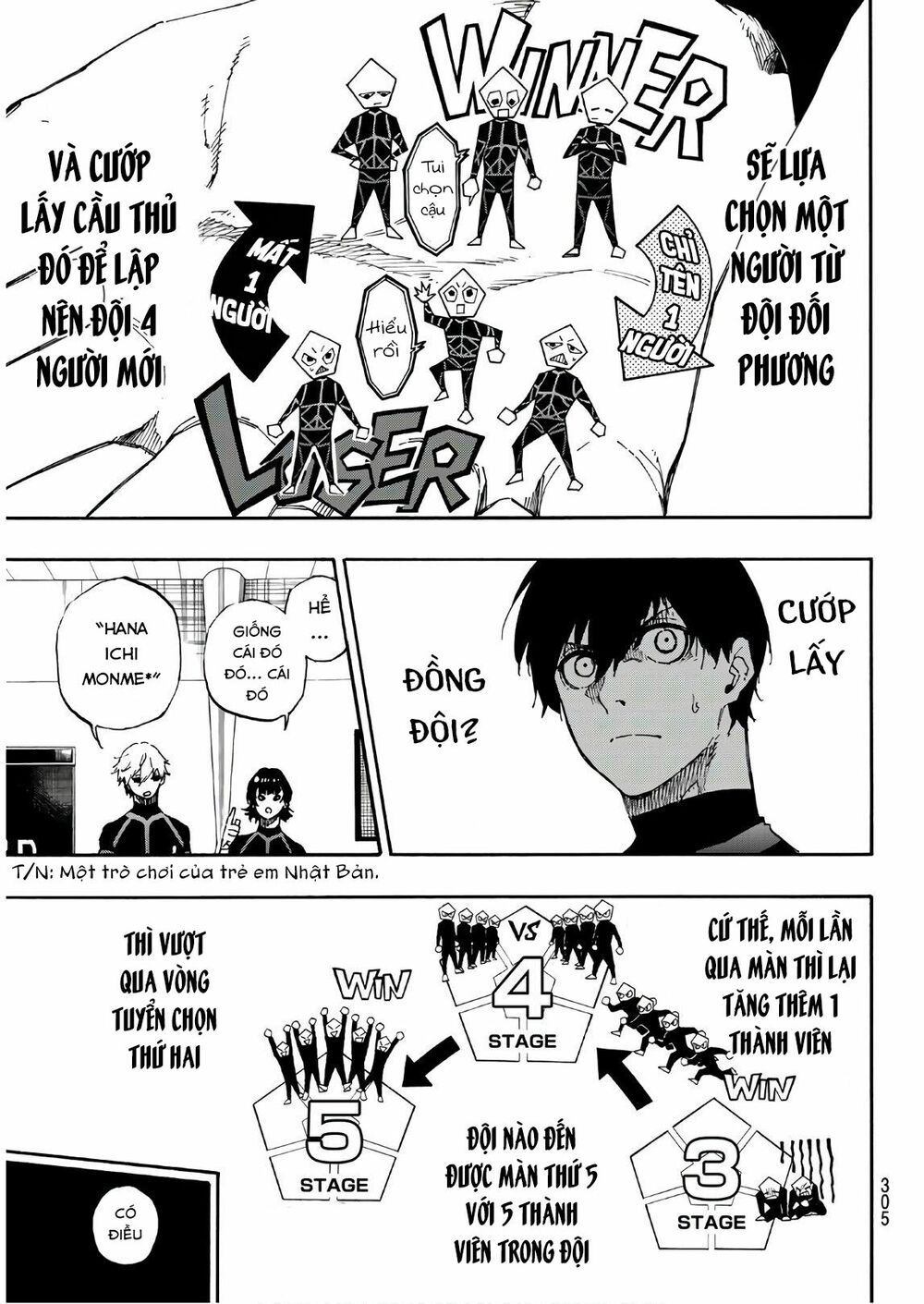 tiền đạo số 1 chapter 44 5