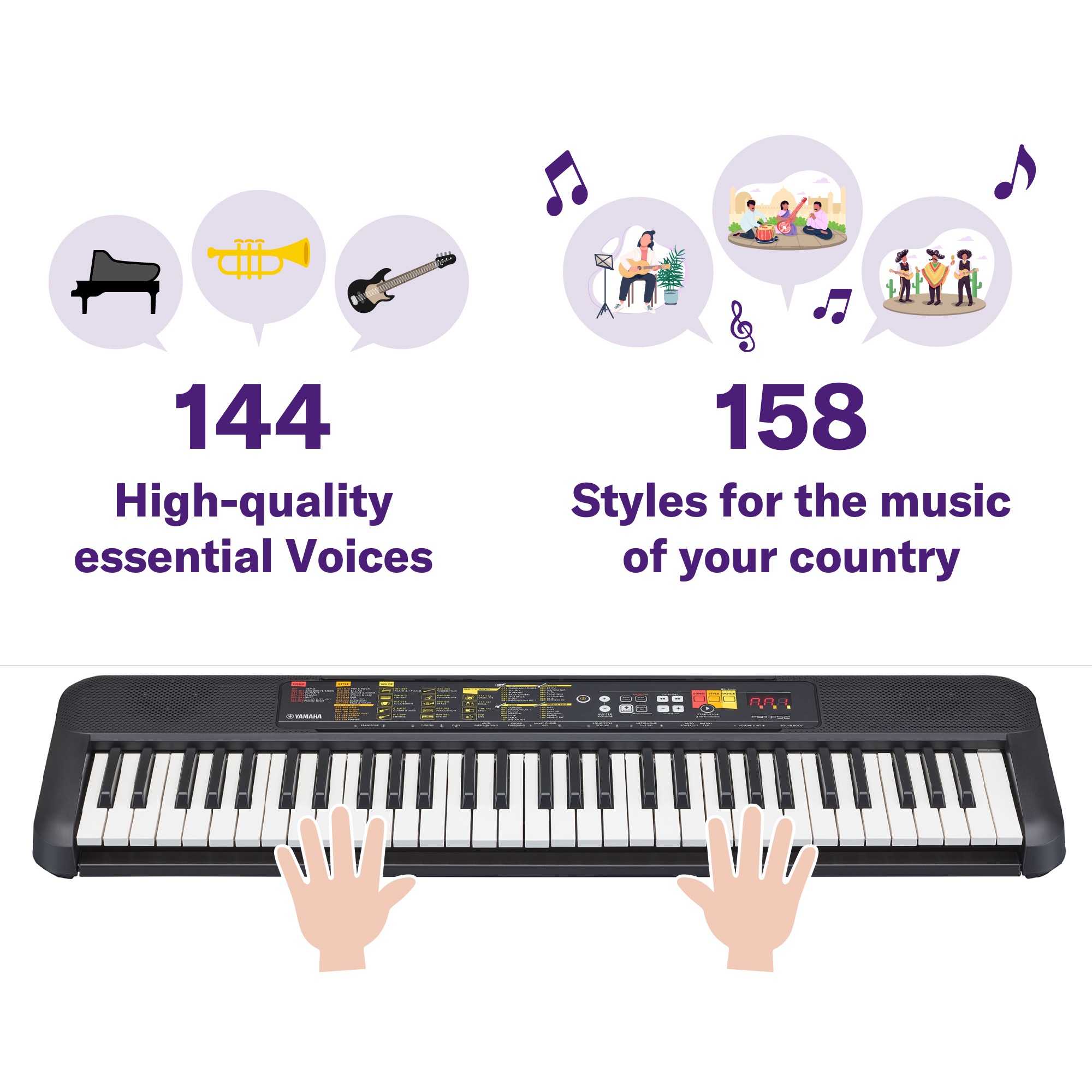 Đàn Organ (keyboard) Điện Tử Yamaha PSR-F52