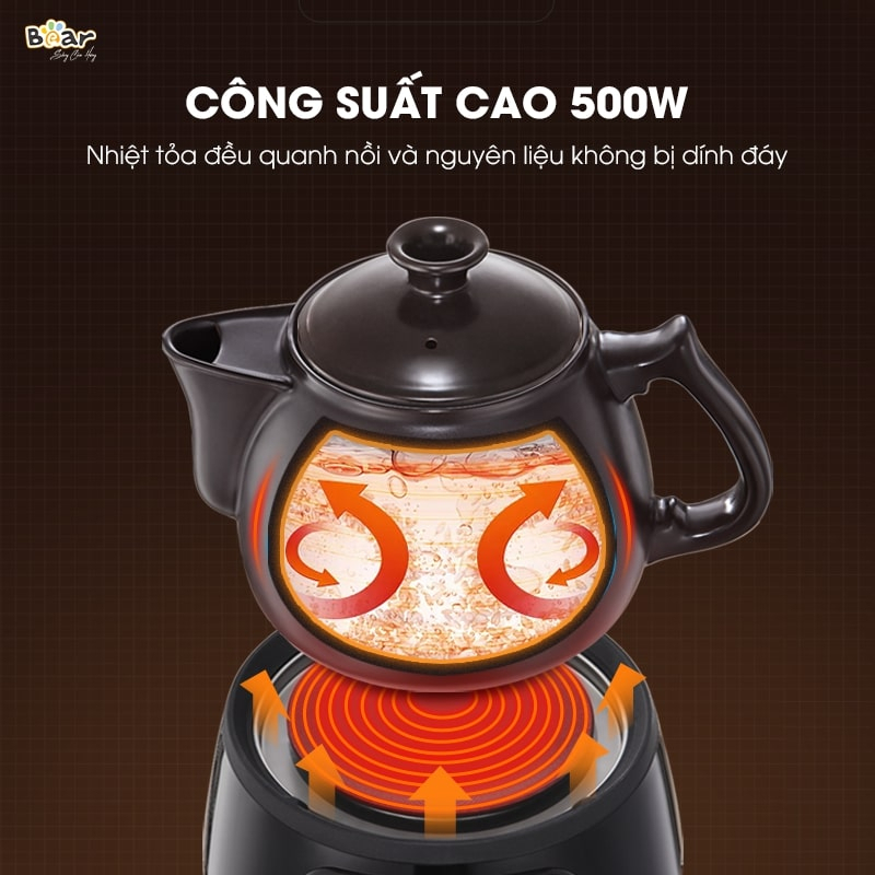Ấm Sắc Thuốc Bear 3,5L SB-AST35 - Gốm sứ cao cấp, Đế giữ ấm, Hẹn giờ - Bản tiếng việt, Hàng chính hãng