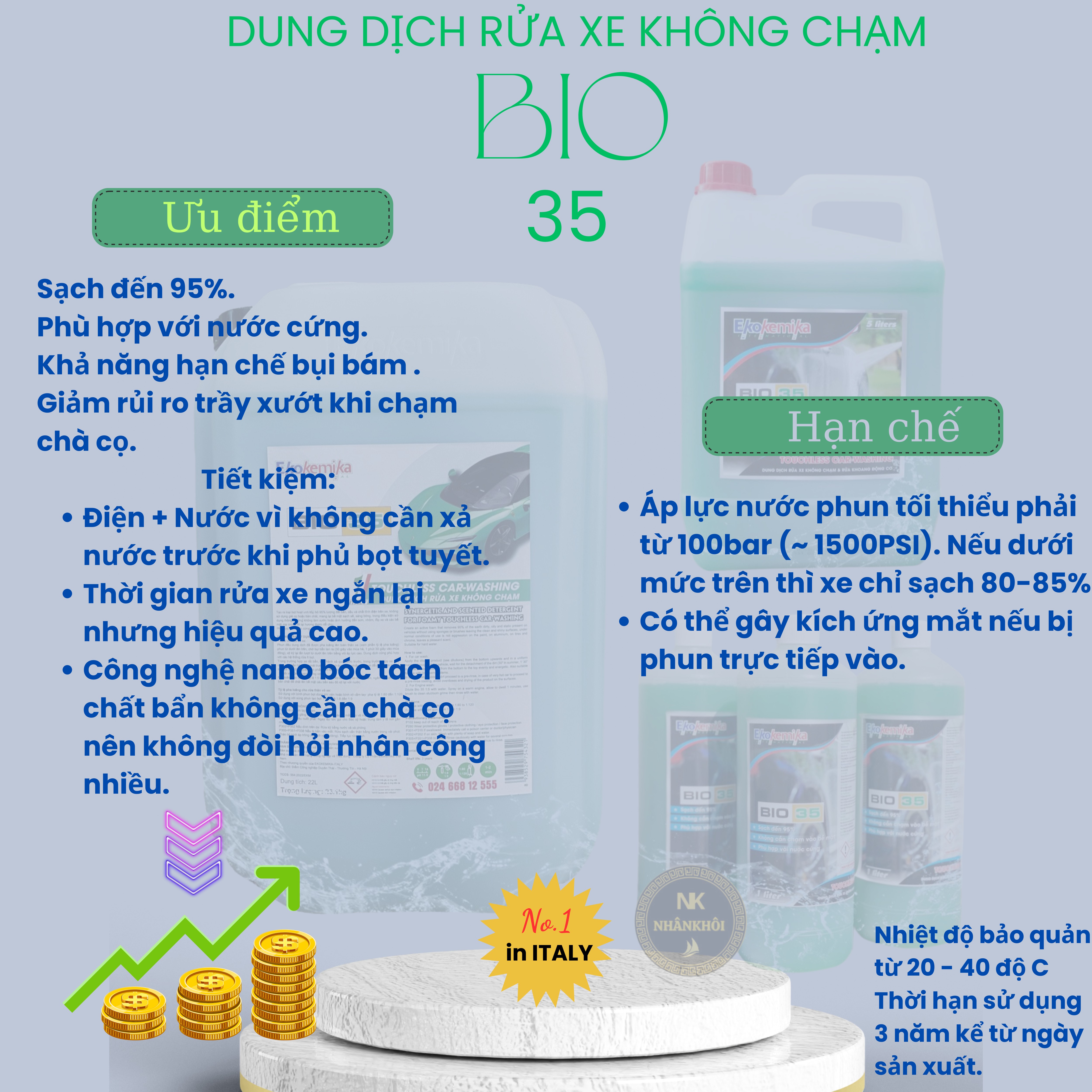 Bio 35 - 1 lít - Dung dịch rửa xe không chạm - Nước rửa xe bọt tuyết - Ekokemika