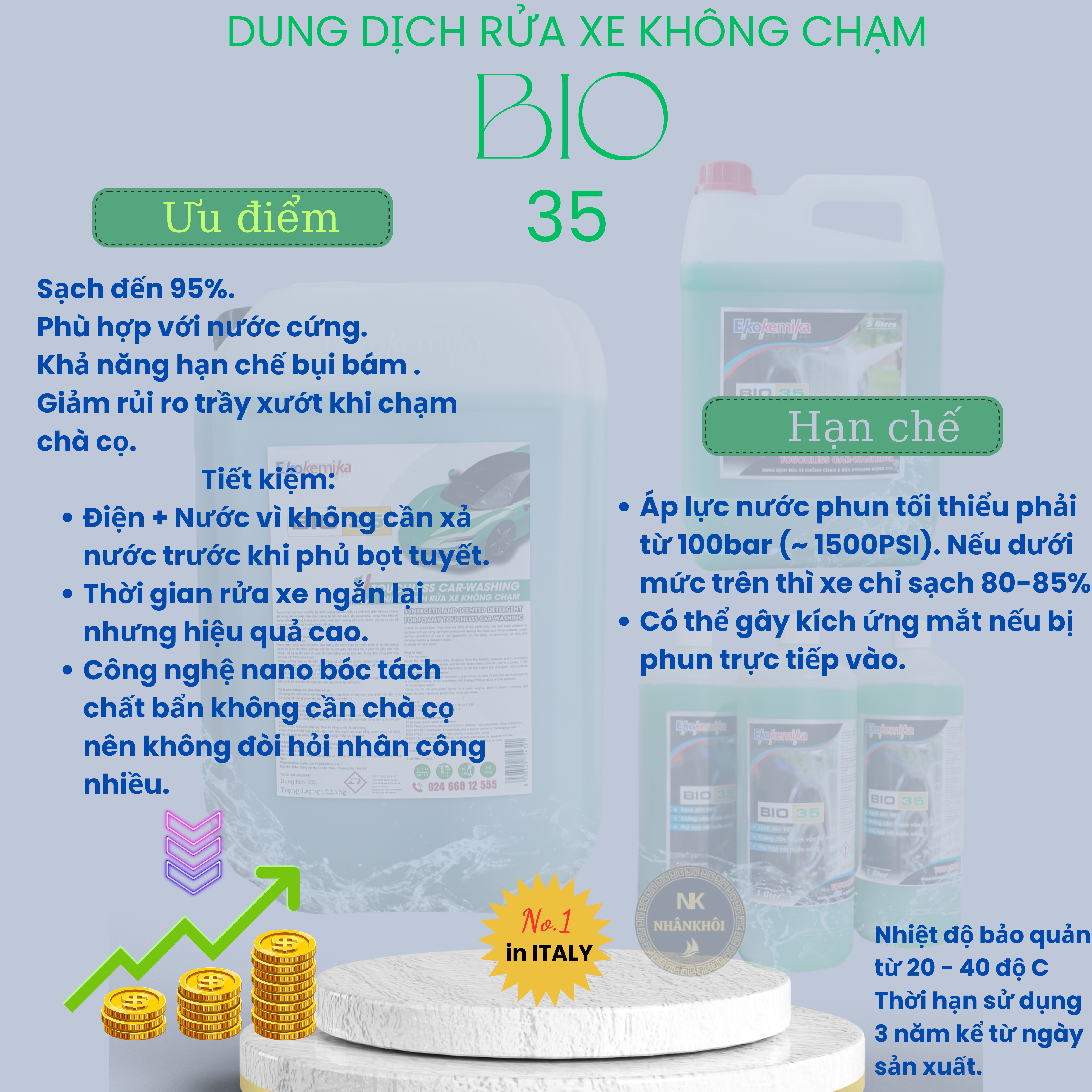 Bio 35 - 5 lít tặng kèm 1 chai Bio 35 loại 1 lít - Dung dịch rửa xe không chạm - Nước rửa xe bọt tuyết  - Ekokemika