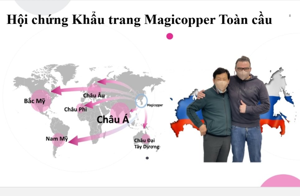 Khẩu trang Magicopper