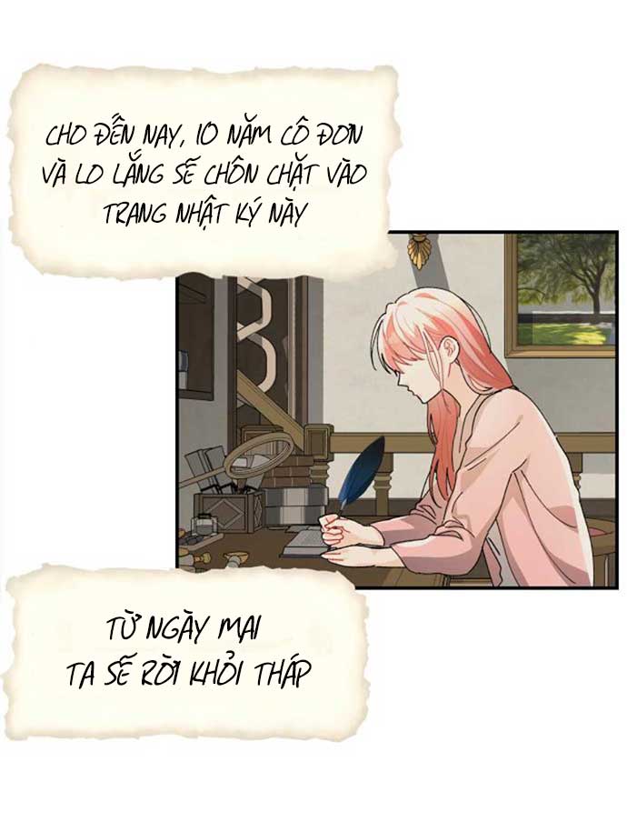 prince maker chapter 16 19