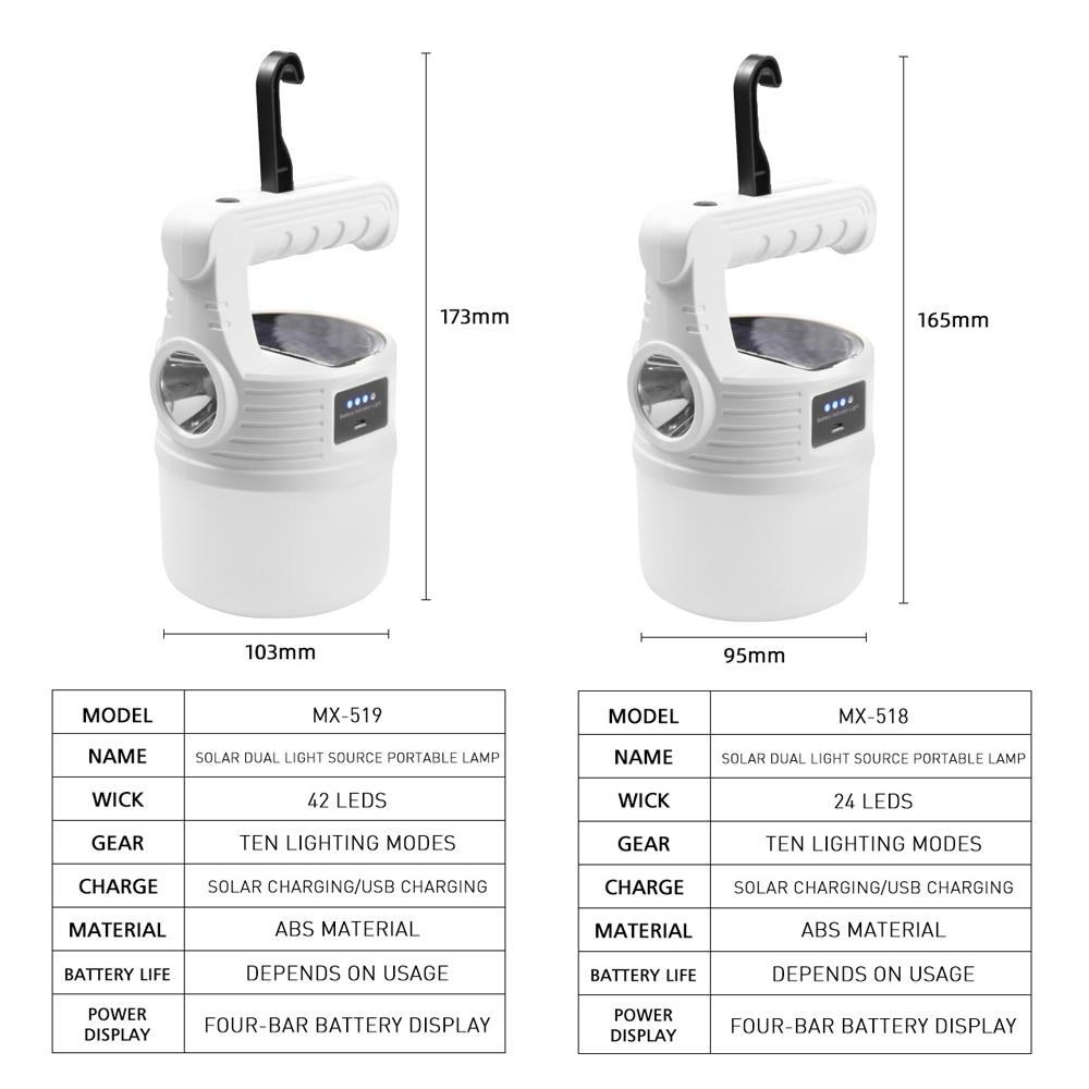 Đèn Led Cắm Trại Năng Lượng Mặt Trời Đèn Ngủ Có Thể Sạc Lại Usb 10 Chế Độ