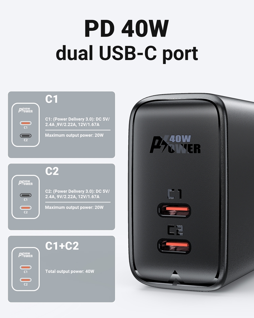 Adapter Sạc Acefast PD 3.0 40W 2 Cổng USB Type-C USB Type-C Chuôi Dẹt US A11 - Hàng Chính Hãng