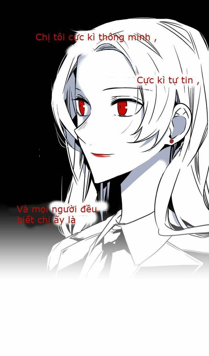 đôi mắt từ trái tim chapter 5 1