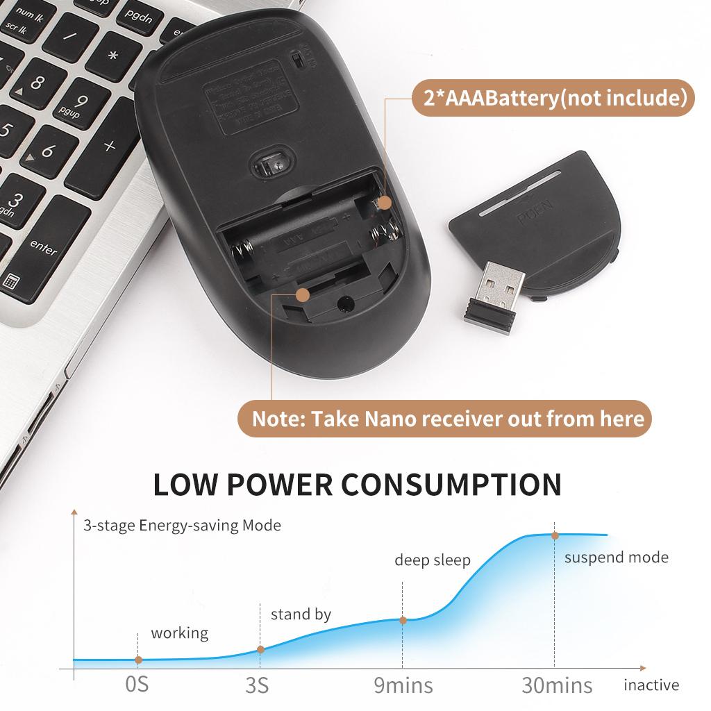 Chuột Không Dây 2.4Ghz Chuột Máy Tính Cổng USB 1600 DPI Thiết Mause Chuột Không Dây Cho Laptop Máy Tính Để Bàn Máy Tính Xách Tay