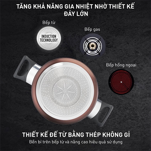 Nồi chống dính nắp kính Tefal Day By Day (20cm/22cm) - Hàng chính hãng