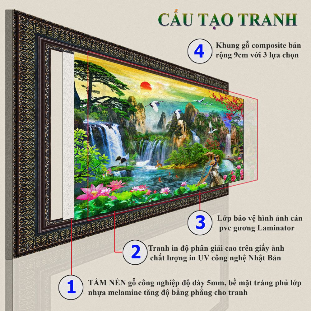 Tranh treo tường phòng khách, phòng ngủ SƠN THỦY HỮU TÌNH khung gỗ composit chất liệu pvc gương. MS:1838