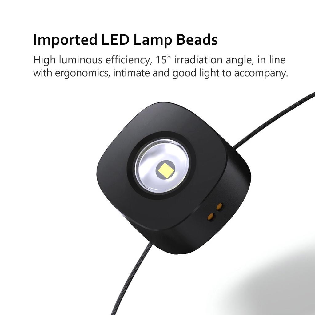 Đèn pin đeo đầu Xiaomi Youpin Nextool 2 chế độ sáng tiện dụng