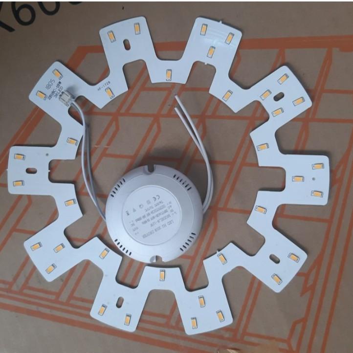 ĐÈN LED VÒNG 12W,18W.24W