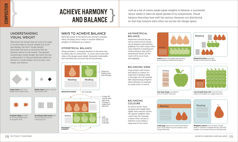 Sách học thiết kế tiếng Anh: Graphic Design For Everyone: Understand The Building Blocks So You Can Do It Yourself (Hardback)