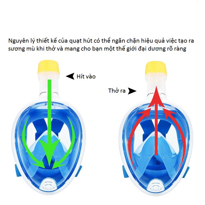 Mặt nạ bơi lặn - mặt nạ lặn biển du lịch - mặt nạ bơi có ống thở - Mặt nạ lặn có thiết kế gắn camera dưới nước