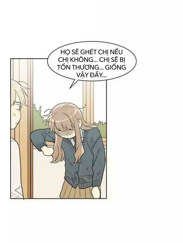 dasadanan chapter 7.1 24