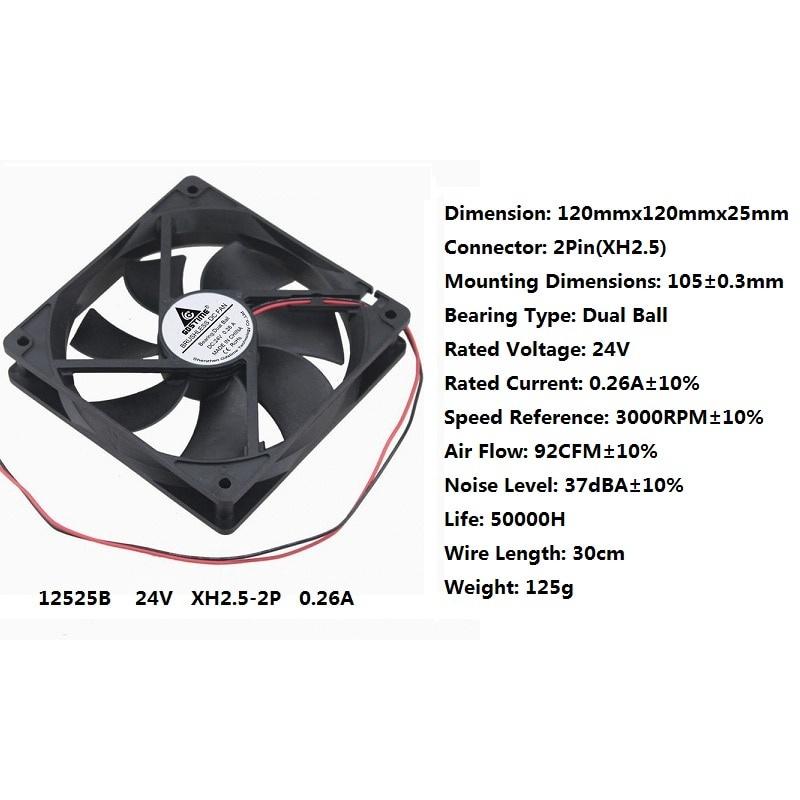 【 Ready stock 】1 Pcs Gdstime DC 24V Dual Ball PC Cooling Fan 120mm x 25mm Brushless Cooler 120*120mm 300RPM High Speed 0.26A 12025B 2Pin