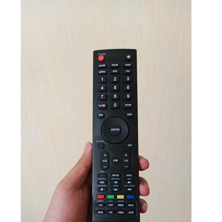 Remote điều khiển tivi dành cho Skyworth