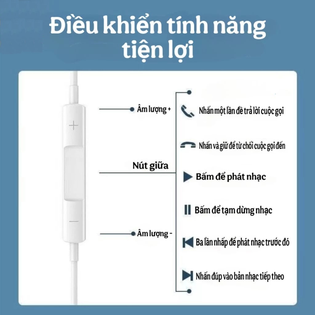 Tai Nghe có Dây Nhét Tai Earthphone Siêu Rẻ Bền Chất Lượng Type C jack 3.5 cho điện thoại smartphone IP IOS ANDROID - miếng lót chuột