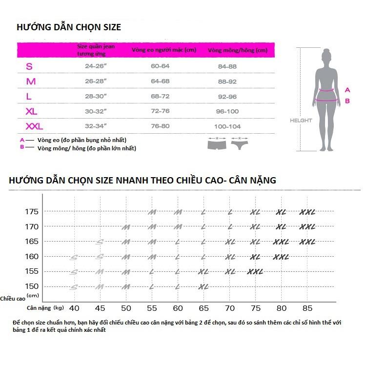 Quần Lót Nữ Cotton Cạp Ren Họa Tiết Siêu Anh Hùng P473