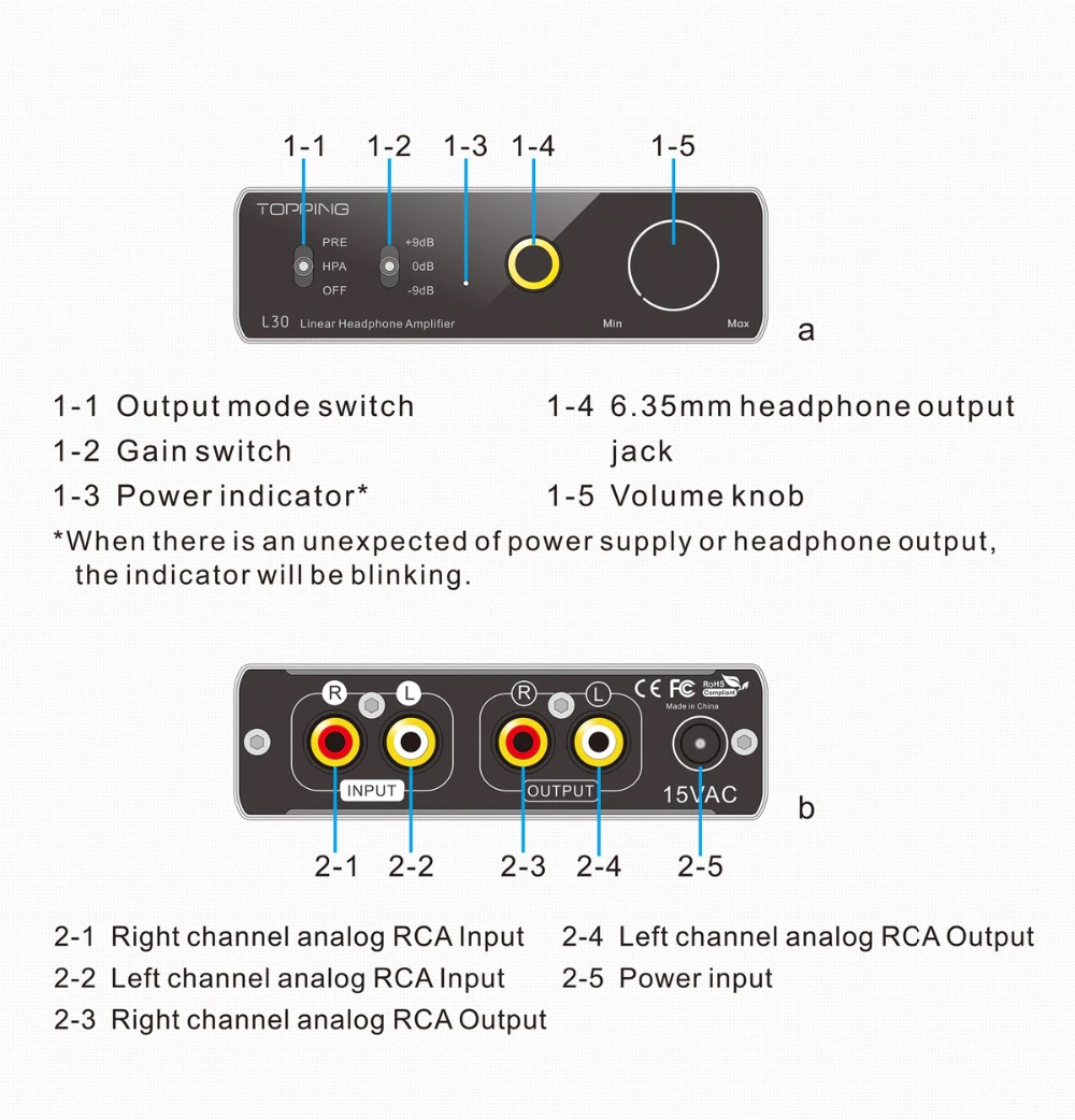 TOPPING L30 Headphone Amplifier 6.35MM NFCA HiFi RCA Hi-Res pre-amp preamplifier for E30 DAC - Hàng Chính Hãng