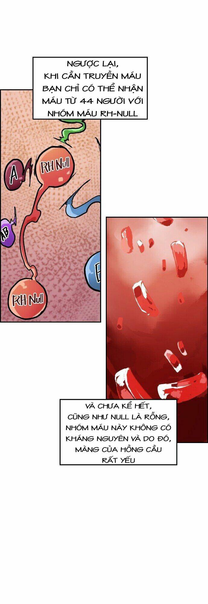 truyền thuyết đô thị dokkaebi chapter 1.2 5