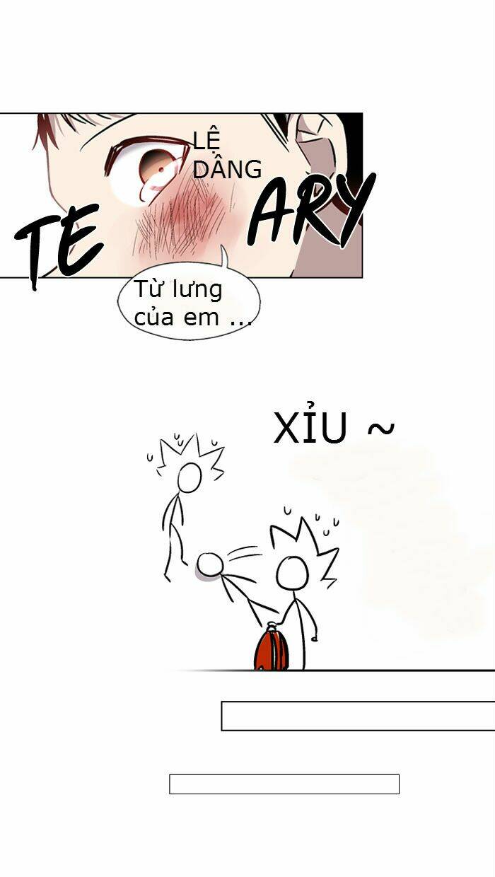 đôi mắt từ trái tim chapter 4 21