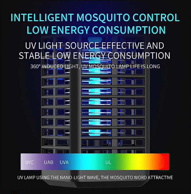 Cao cấp- Đèn Diệt Muỗi,Diệt Ruồi và côn trùng UV WAVE 360°