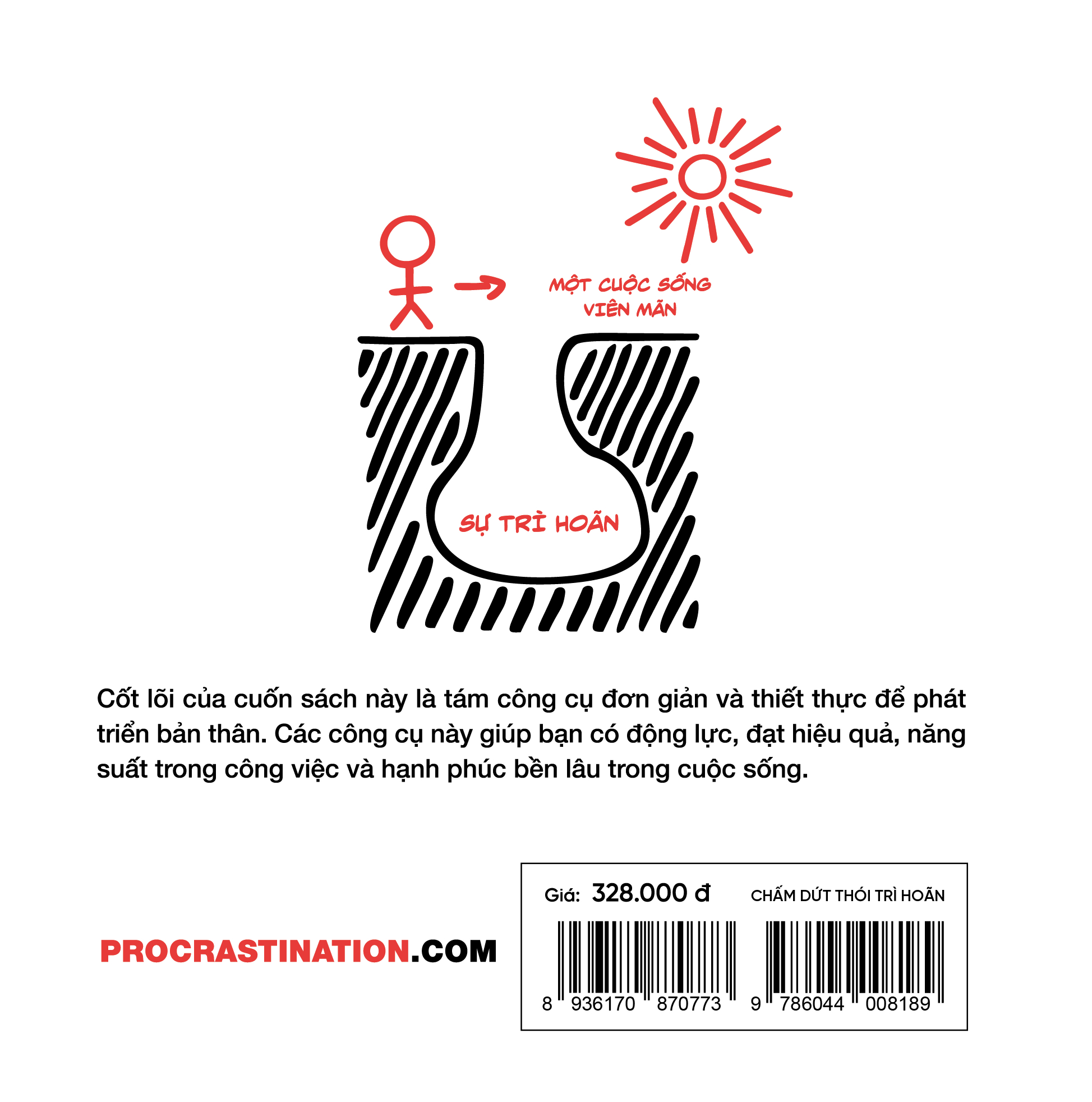Procrastination - Chấm Dứt Thói Trì Hoãn