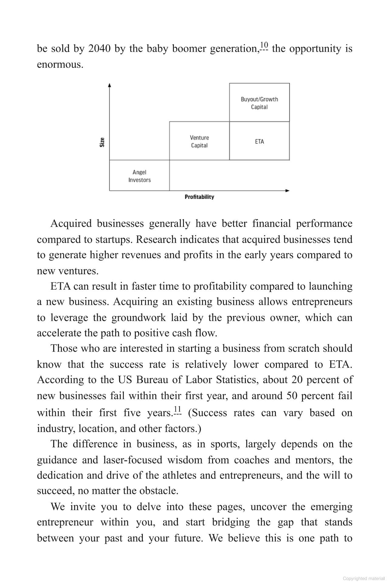 Sách ngoại văn: After The Game