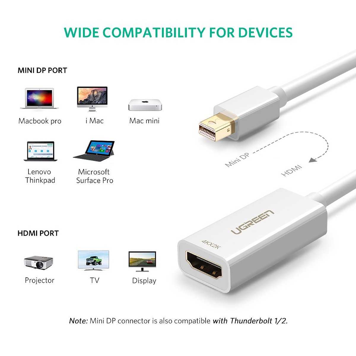 Cáp chuyển đổi Mini Displayport sang HDMI hỗ trợ trợ 4k (Thunderbolt to HDMI 240361) cao cấp Ugreen - Hàng chính hãng