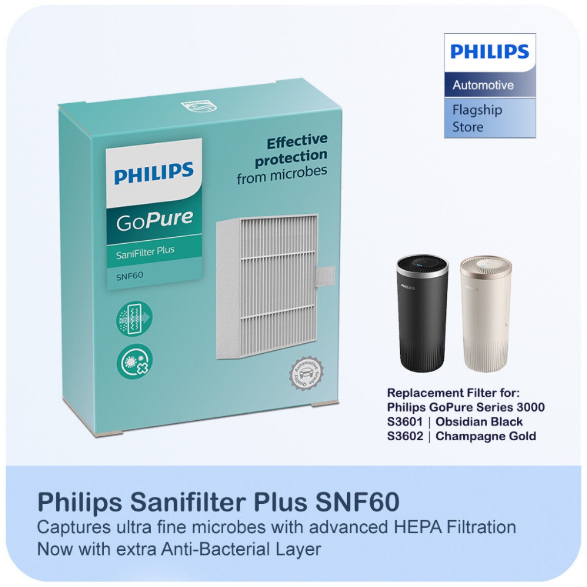 Bộ lọc thay thế Philips GoPure SaniFilter Plus SNF60 cho GoPure Series3000 S3601 S3602 - Hàng nhập khẩu