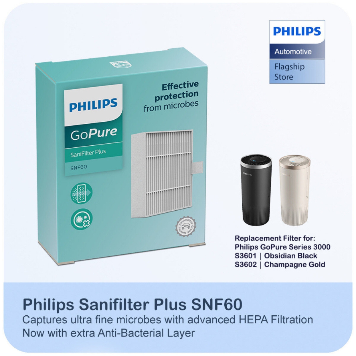 Bộ lọc thay thế Philips SNF60 dùng cho máy lọc không khí Philips S3601 S3602 - Hàng nhập khẩu