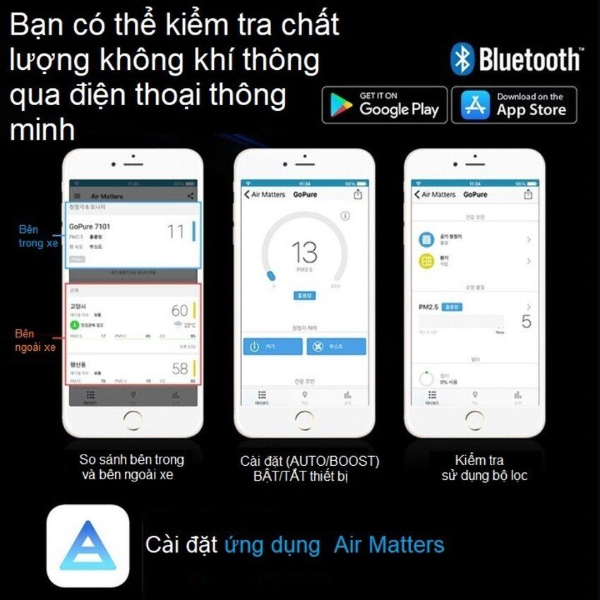 Máy lọc không khí, khử mùi trong xe ô tô cao cấp Philips GP7101 cảm biến chất lượng không khí 3 màu AQI, công suất 3.5W, điều khiển từ xa qua App điện thoại - Hàng nhập khẩu