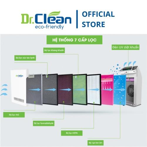 Máy Lọc Không Khí Dr.Clean DAP68 - Hàng chính hãng