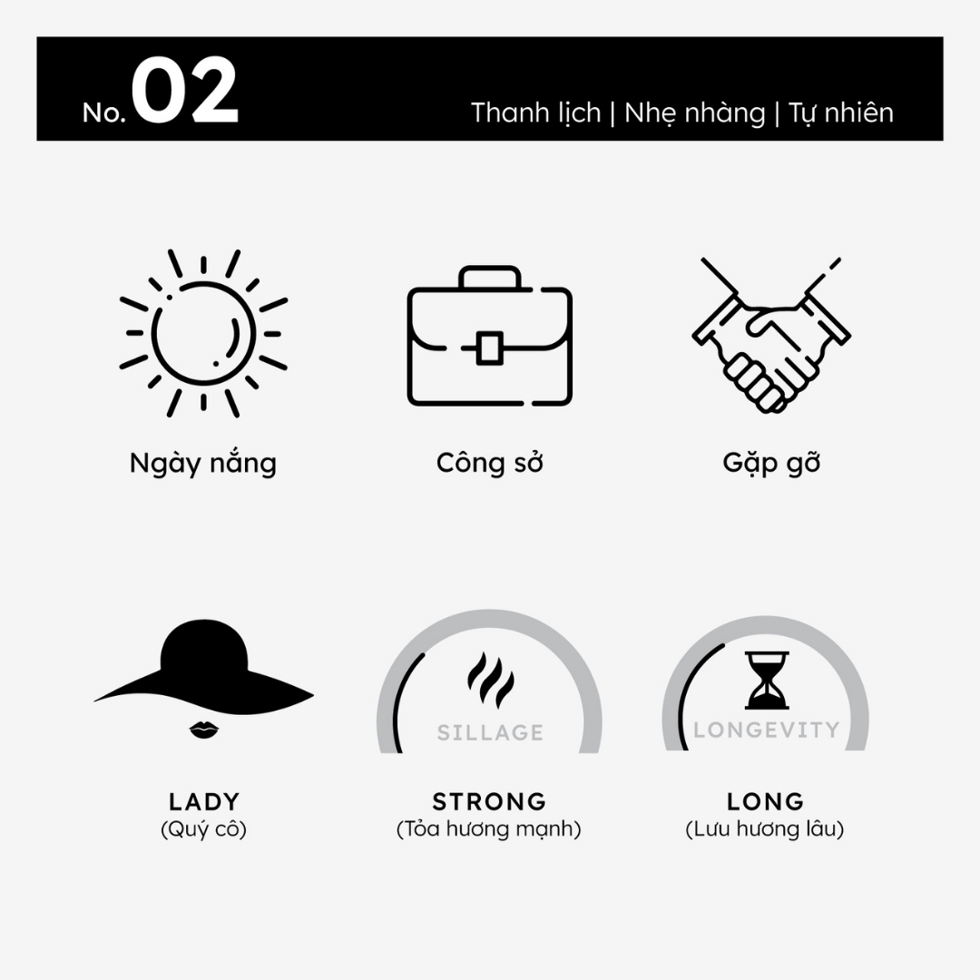 Nước hoa nữ Morra No.02 nguyên liệu nhập Pháp hương thơm thanh lịch, nhẹ nhàng, lưu hương thơm lâu - dạng xịt