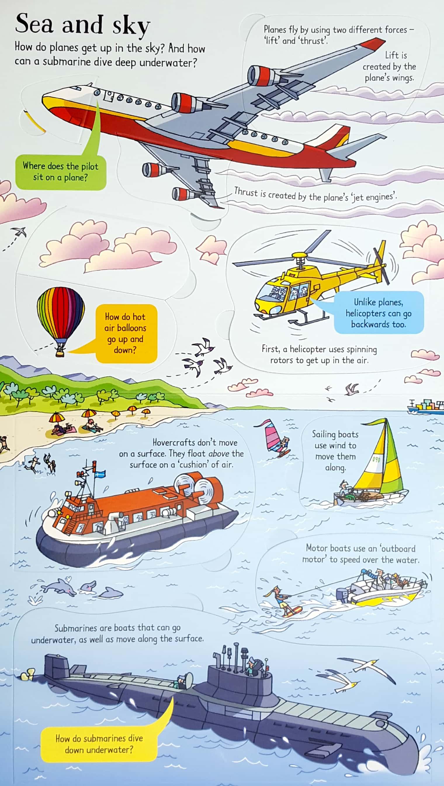 Usborne Look Inside How things Work