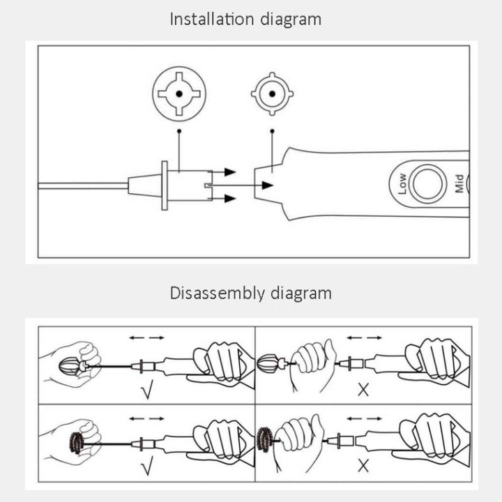 Máy đánh trứng, tạo bọt cầm tay đa năng 3 trong 1 tích hợp cổng sạc USB EW-071 Dung lượng pin : 1200 mAh