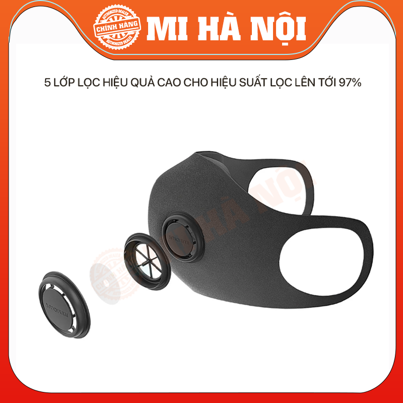 Khẩu trang chống khói bụi mịn Xiaomi Smartmi KN95
