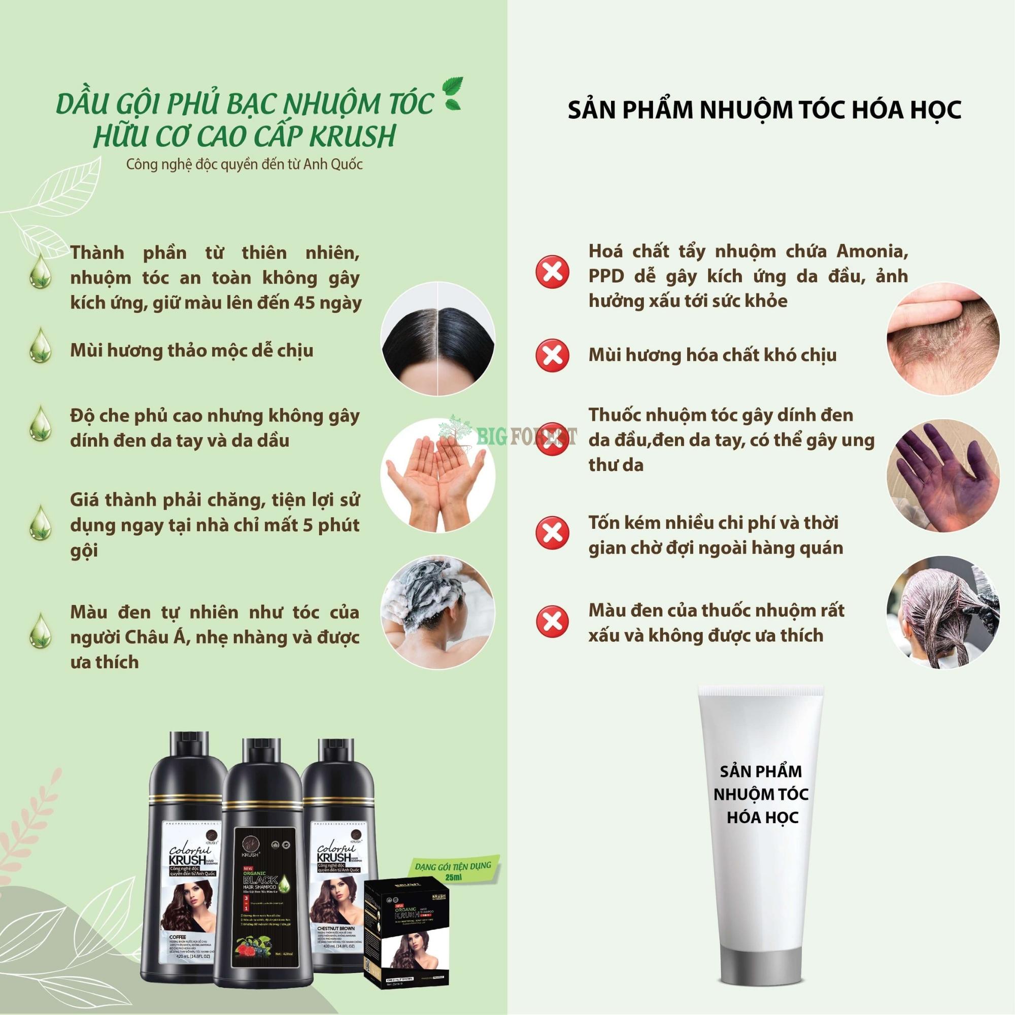 Gói Dầu Gội Phủ Bạc Thảo Dược Krush Anh Quốc [Gói 25ml - Nâu Hạt Dẻ