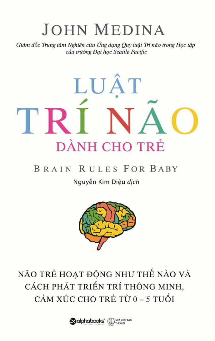 Combo 2 Cuốn: Luật Trí Não Dành Cho Trẻ + Tương Lai Con Trong Tay Bạn