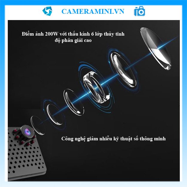 Camera mini wifi W18 fullHD 1080p giám sát, an ninh, hồng ngoại quay ban đêm, pin 4-6 giờ, siêu nhỏ không dây