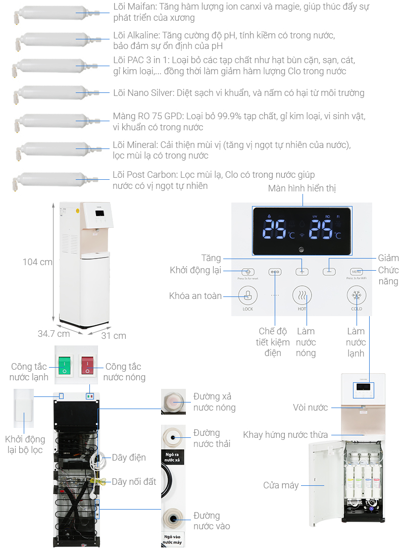Lõi lọc nước F-3 in 1, Lõi lọc F-Alkaline, Lõi lọc F-Maifan, Lõi lọc F-Nano Silver - Dùng cho máy lọc nước Toshiba Toshiba TWP-W1630SVN - Thời gian thay 12 tháng/ 1 lần - Hàng chính hãng